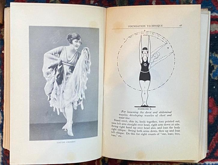 DANSEN!! The Art of Stage Dancing by Ned Wayburn 1925, Boeken, Kunst en Cultuur | Dans en Theater, Gelezen, Ophalen of Verzenden