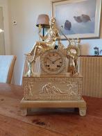 Pendule, Ophalen