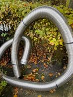 Flexibele buis voor houtkachel, Ophalen of Verzenden, Zo goed als nieuw, Rvs, Minder dan 2 meter