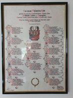 tekst lied Het Wilhelmus van Nederland prachtig weergegeven, Antiek en Kunst, Kunst | Litho's en Zeefdrukken, Ophalen of Verzenden