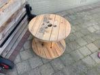 Houten klos, Ophalen