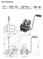 130.04 Handlier met automatische rem. 1.135 kg. € 134,95, Ophalen of Verzenden, Nieuw, Motor en Techniek