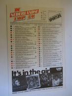 Madonna/Benny Neyman/Top 100 Promotie Advertentie 1986, Nieuw, Overige typen, Verzenden