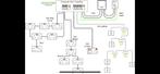 Opmaak elektrisch schema woning, Diensten en Vakmensen, Elektriciens