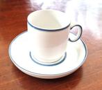 THOMAS porseleinen kopjes/schotels, Ophalen of Verzenden, Zo goed als nieuw, Overige stijlen, Kop(pen) en/of Schotel(s)