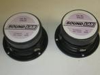 Sound Lab losse luidsprekers, Overige merken, Nieuw, Ophalen of Verzenden, 60 tot 120 watt