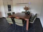 Tafel 1,60 x 1,60m, Huis en Inrichting, Ophalen, 150 tot 200 cm, Zo goed als nieuw, Vijf personen of meer