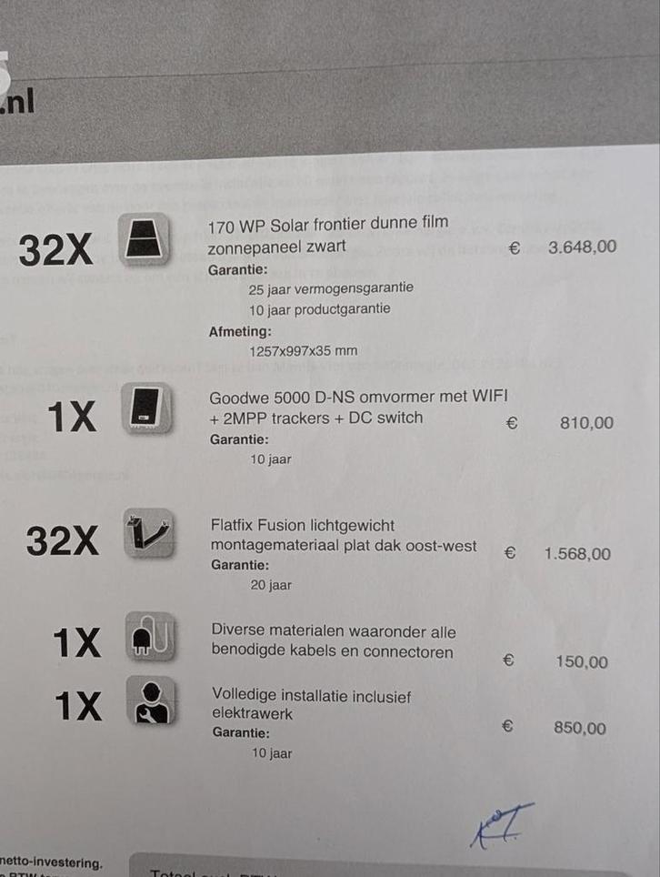 Zonnepanelen set - 32 panelen, rails en omvormer, Doe-het-zelf en Verbouw, Zonnepanelen en Toebehoren, Gebruikt, Compleet systeem