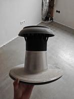 Dakdoorvoer voor ventilatie of afzuiging, Ophalen of Verzenden, Nieuw, Ventilator en Afzuiger