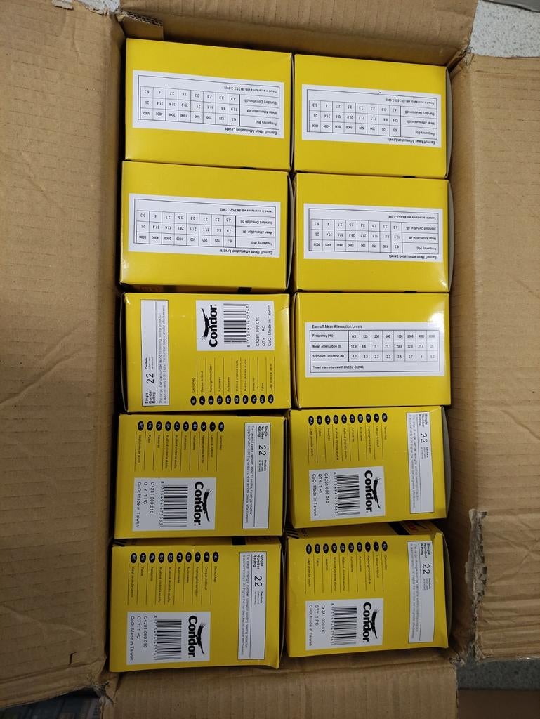 Partij 40 stuks condor oorkleppen nieuw, Ophalen of Verzenden, Nieuw