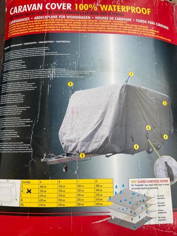 Caravanhoes Maat M (lengte 550 cm) Carpoint beschikbaar voor biedingen