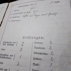 Origineel rapport lagere school 1931 t/m 1939 Duitsland, Ophalen of Verzenden, Zo goed als nieuw