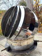 Rotorkap schoorsteen, Ophalen, Gebruikt, Ventilator en Afzuiger