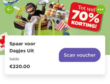 45 Plus Dagje Uit vouchers • digitaal • €0,15 per stuk beschikbaar voor biedingen