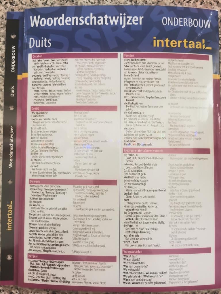 Duits onderbouw o.a. Woordenschatwijzer, Boeken, Schoolboeken, Zo goed als nieuw, Nederlands, Overige niveaus, Ophalen of Verzenden