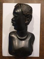 borstbeeld, Ophalen of Verzenden