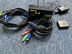 Dual Monitor KVM Switch, Computers en Software, Verzenden, Gebruikt