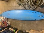Surfplank, Ophalen, Gebruikt