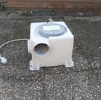 Comfofan CML 14 woonhuis ventilatorbox in goede staat!, Doe-het-zelf en Verbouw, Ophalen