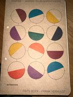 Kompas Kinder- en Jeugdpsychiatrie - Studieboek, Ophalen of Verzenden