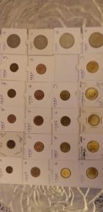 Duitsland 1995 ook los te koop proof, Ophalen of Verzenden, 1990 tot heden