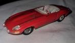 Tekno Jaguar E-Type Van - Jaren 60, Ophalen of Verzenden, Gebruikt, Auto, Overige merken