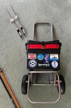 Complete zeevisset Sportex & Handyfish hengels + molens, car, Watersport en Boten, Ophalen, Zo goed als nieuw, Complete set