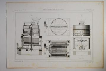 Draagbare en agrarische molen door M. Aubin (1880) beschikbaar voor biedingen