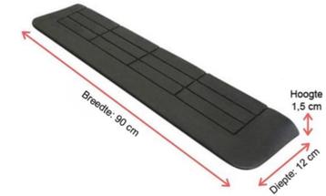 Drempelhulp rubber 1,5cm x 12cm x 90cm NIEUW beschikbaar voor biedingen
