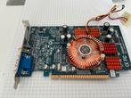 Gigabyte GV-RX30L256TE PCIe ATI Radeon X600 getest!, Computers en Software, Videokaarten, Ophalen of Verzenden, N/A, Gebruikt