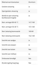 Remeha Quinta ACE 160kW 147.7kW, Doe-het-zelf en Verbouw, Verwarming en Radiatoren, Ophalen, Gebruikt, Cv-ketel of Combi-ketel