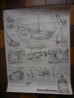 Poster Skutsje, Ophalen, Rechthoekig Staand, Deurposter of groter, Zo goed als nieuw