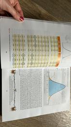 Statistiek met SPSS - Andy Field, Boeken, Studieboeken en Cursussen, Nieuw, Ophalen of Verzenden, WO, Andy Field