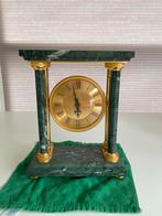 Hour Lavigne mechanische klok 1848, Ophalen