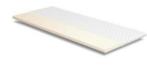 Gevraagd gebruikte overbodig geworden topmatras, topper, Ophalen of Verzenden, Gebruikt, Tweepersoons, 200 cm