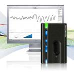 emWave2 draagbaar biofeedback apparaat, Sport en Fitness, Gezondheidsproducten en Wellness, Verzenden, Zo goed als nieuw, Overige typen