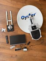 Oyster 85 schotelantenne, Ten Haaft, TV AVtex M219DRS-pro, Ophalen
