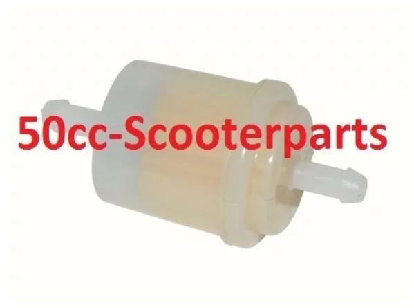 Benzinefilter bella retro 78002 / ook riva, Ophalen of Verzenden, Veen, Info@veen.nl, Veen