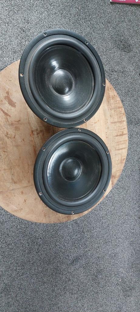 Seas CA 22 RNX, Audio, Tv en Foto, Luidsprekers, Ophalen of Verzenden, Front, Rear of Stereo speakers, Overige merken