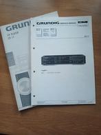 Grundig Fine Arts CD11 Service- & Gebruikershandleiding, Verzenden