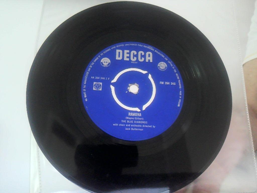 the blue diamonds jukebox single ramona jaren 60, Cd's en Dvd's, Vinyl Singles, Ophalen of Verzenden, Zo goed als nieuw, Nederlandstalig