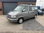 Volkswagen CALIFORNIA T4 Westfalia Freestyle, Buscamper of Camperbus, Volkswagen, Berliner ring 2
38440  Wolfsburg, DE, Bedrijf