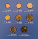 Zalmkit – Eurokit 2000: Een eerste kennismaking met Euro NL, Postzegels en Munten, Munten | Nederland, Ophalen of Verzenden, Koningin Beatrix
