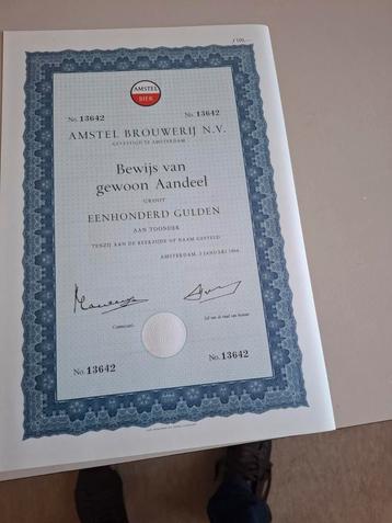 AmstelBrouwerij beschikbaar voor biedingen