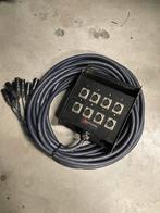 Multikabel XLR met 8 kanalen 15 meter, Muziek en Instrumenten, Kabels en Stekkers, Ophalen, Gebruikt, Microfoon