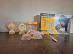 Kolfset voor de Medela Symphony, Personal fit plus, Ophalen of Verzenden, Zo goed als nieuw, Borstkolf