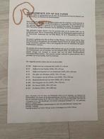 Rembrandt Etsen en Gravures - Museum Rembrandthuis Editie 19, Ophalen of Verzenden