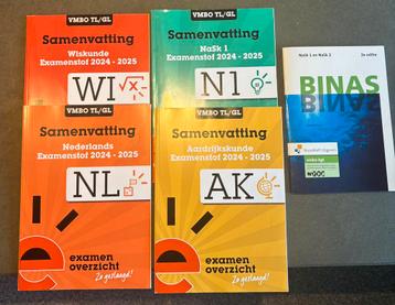 Examenbundels wiskunde, nask aardrijkskunde en Nederlands beschikbaar voor biedingen