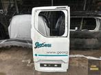 Ford Transit Custom linkerachterdeur