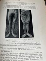 Anatomie Boek met Foto's en Schema's, Ophalen of Verzenden, Gelezen, Fotografie algemeen